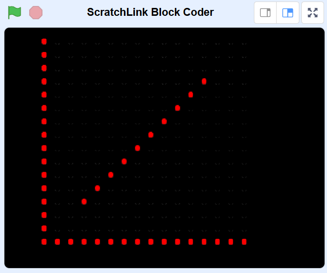 Line Plot thumbnail