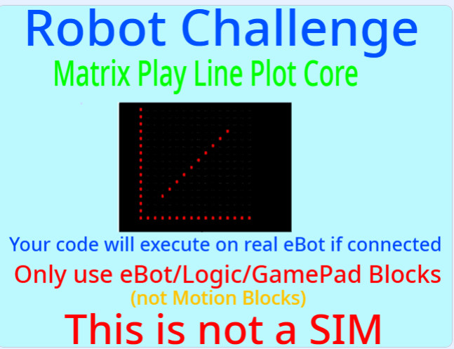Matrix Line Plot thumbnail